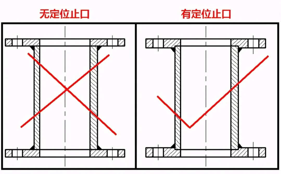 sw断开的剖视图怎样设置
